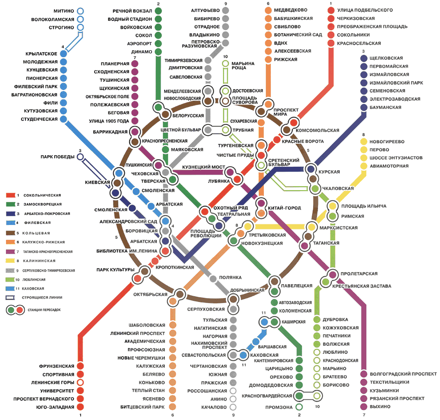 Картинки по запросу московское метро